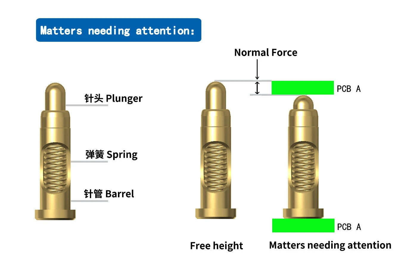 aa6a2ac7-6b45-48a6-a645-3f6dcb242f61 aa6a2ac7-6b45-48a6-a645-3f6dcb242f61