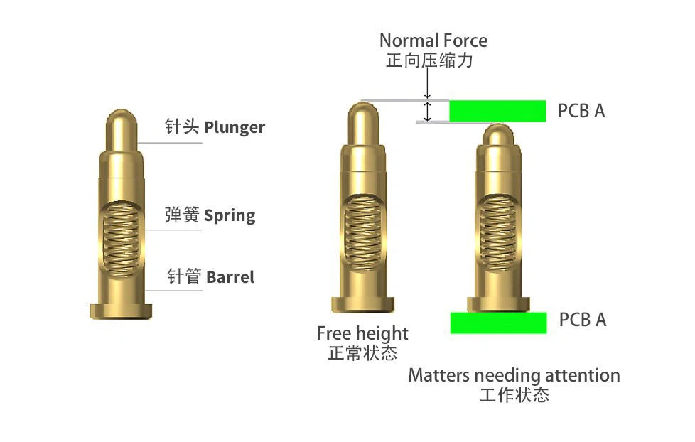 info-1-1 7OL0JACD5YTZ1ZGSU0I